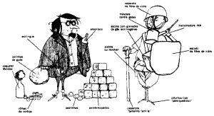 As armas: polícia e estudantes vão-se aprimorando para a guerra das ruas.